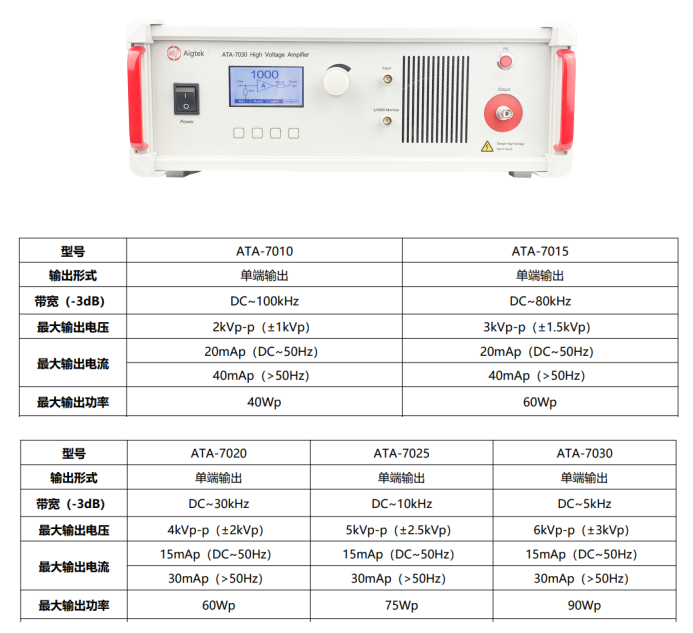 ATA-7000系列功率放大器.png