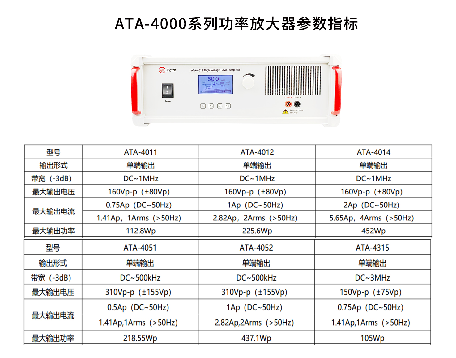 ATA-4000系列功率放大器参数指标.jpg